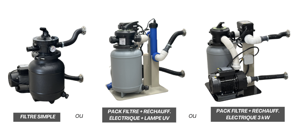 Comment fonctionne le pack filtre + réchauffeur électrique d’un bain nordique ?